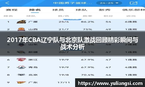 2017年CBA辽宁队与北京队激战回顾精彩瞬间与战术分析